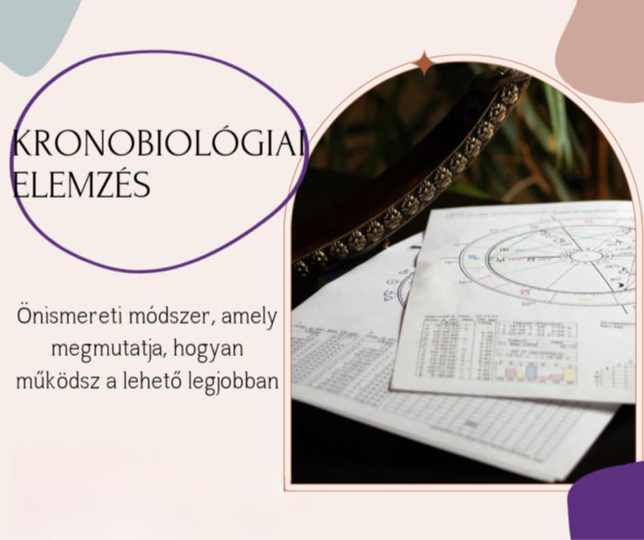 Kronobiológiai Elemzés